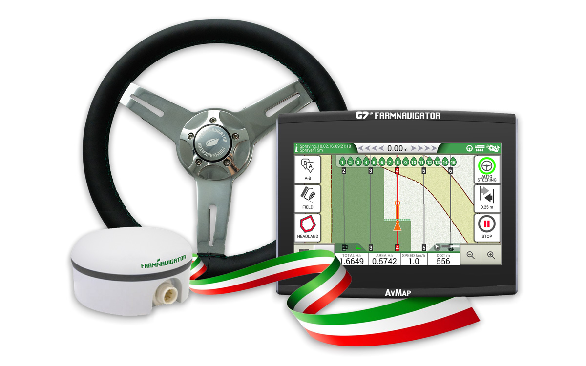 Turtle Pro3 + G7R Bundle